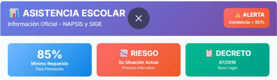 ASISTENCIA