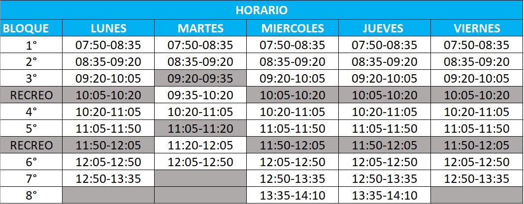 Jornada Mañana