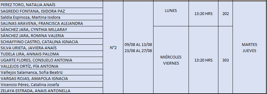 1°Medio