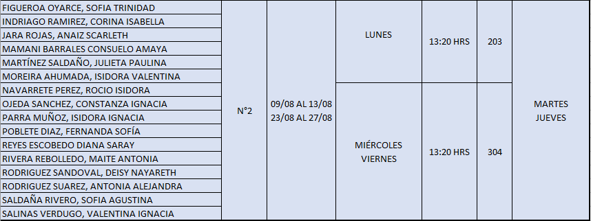 1°Medio