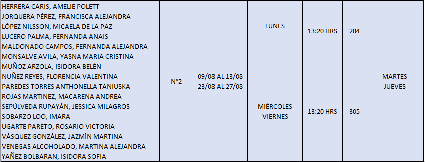 1°Medio