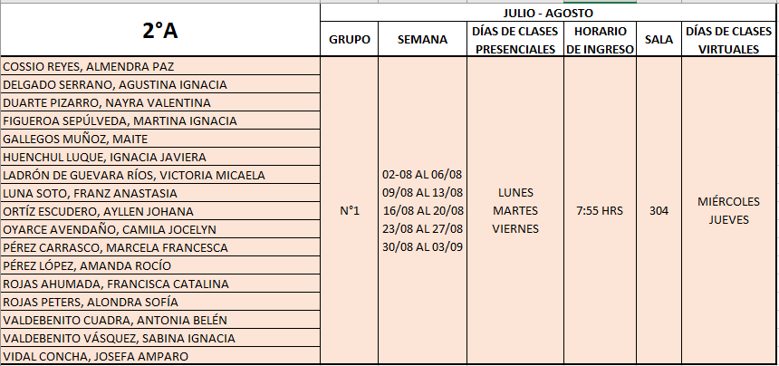 2°Medio