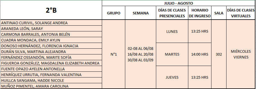 2°Medio