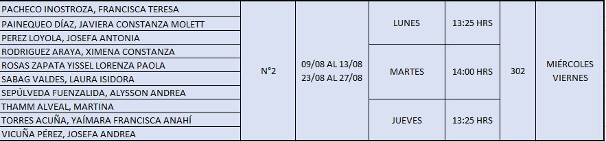 2°Medio