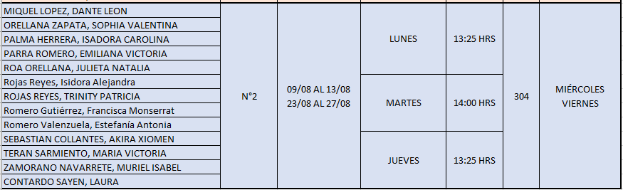 2°Medio