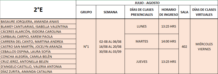 2°Medio