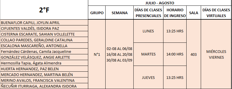 2°Medio