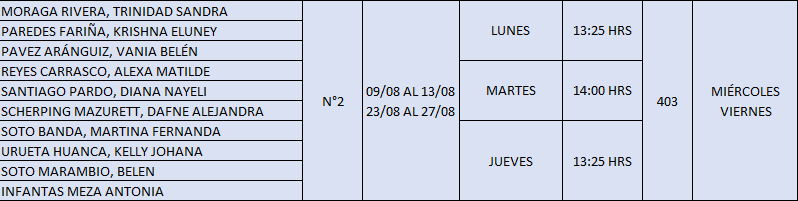 2°Medio