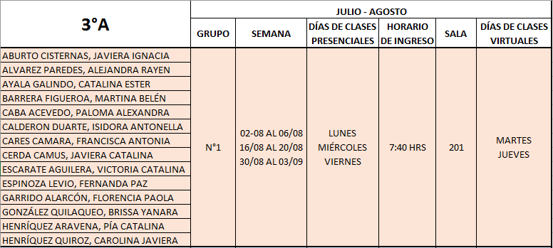 3°Medio