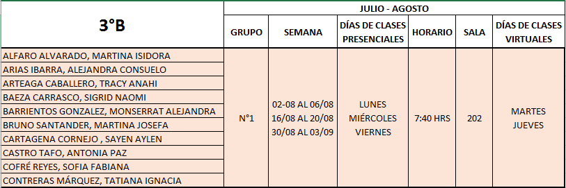 3°Medio