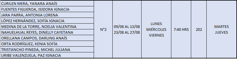 3°Medio