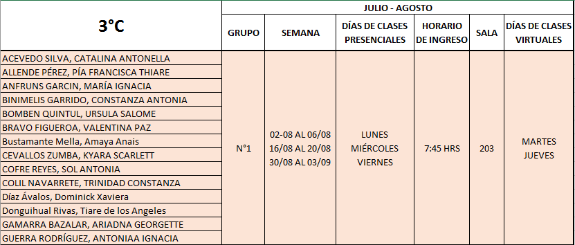 3°Medio