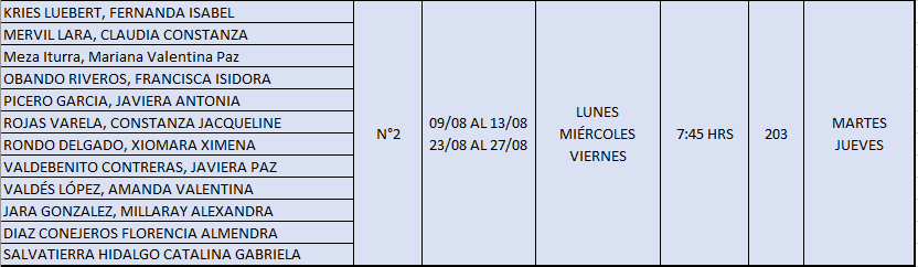 3°Medio