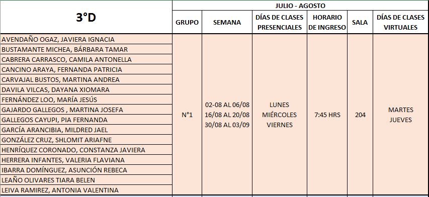 3°Medio