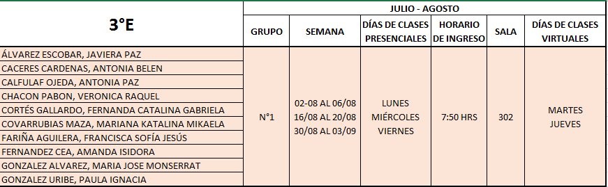 3°Medio