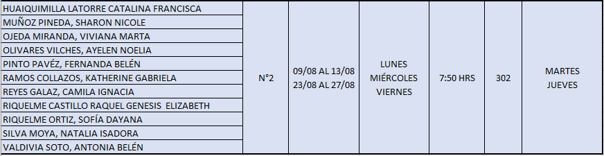 3°Medio