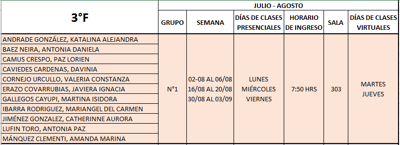 3°Medio