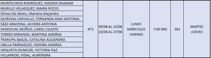 3°Medio