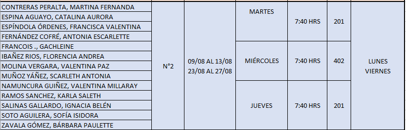 4°Medio