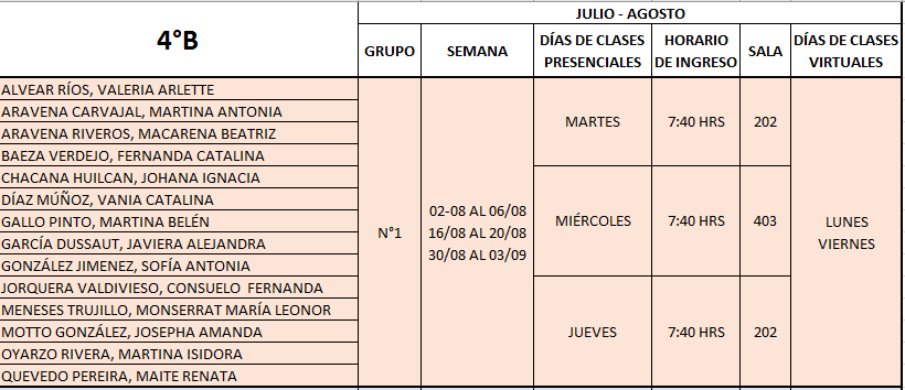 4°Medio