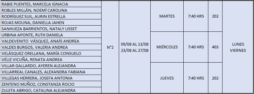 4°Medio