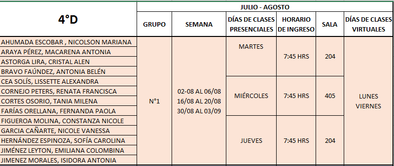 4°Medio