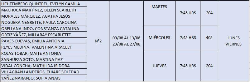 4°Medio