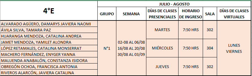 4°Medio