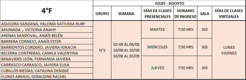 4°Medio