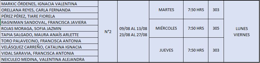 4°Medio